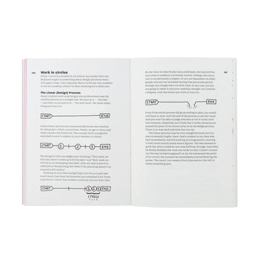 Don’t Read this Book: Time Management for Creative People