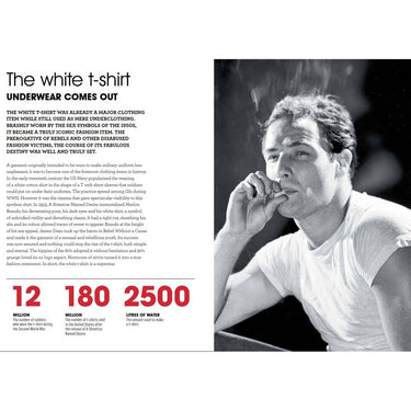 1000 T-Shirts