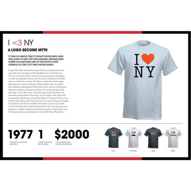 1000 T-Shirts